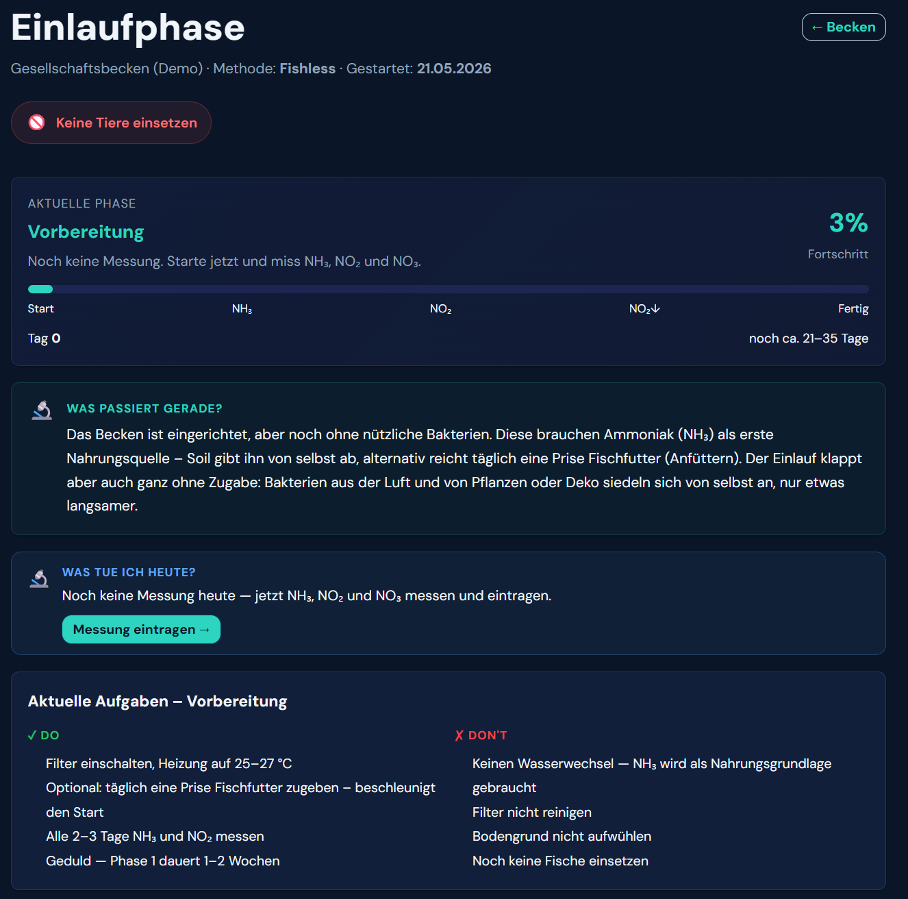 Einlaufphasen-Assistent