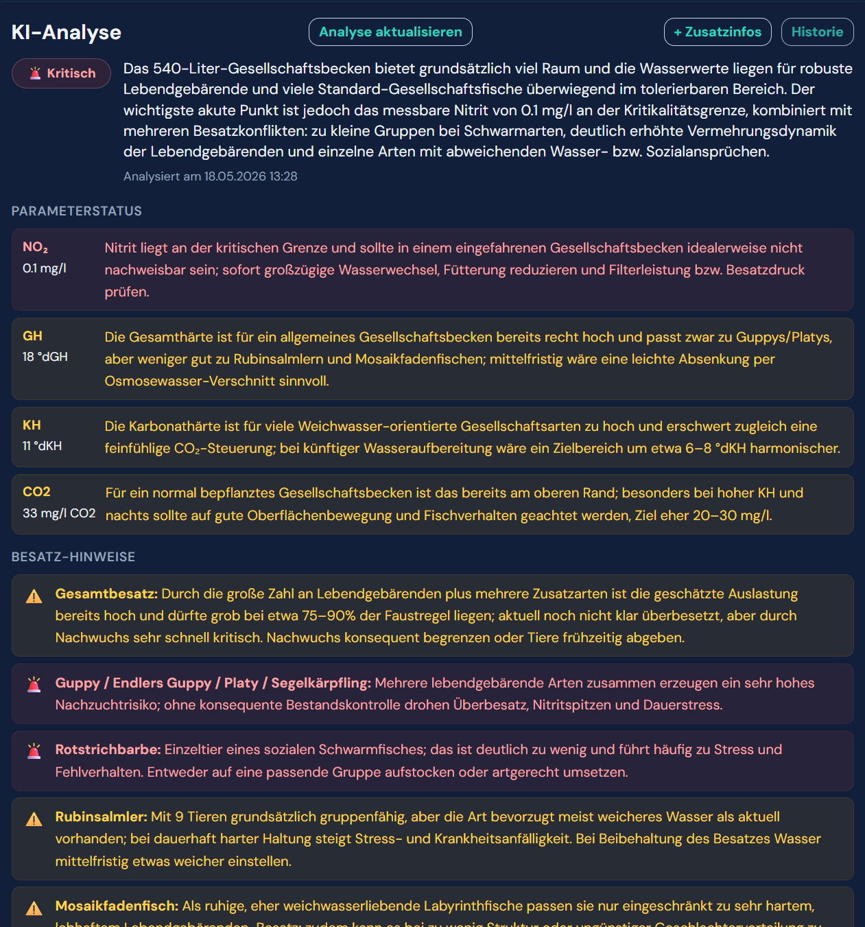KI-Analyse